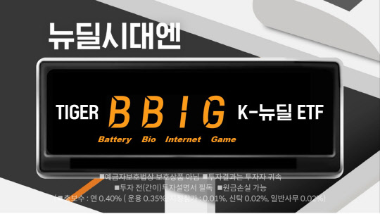 (미래에셋자산운용 제공)